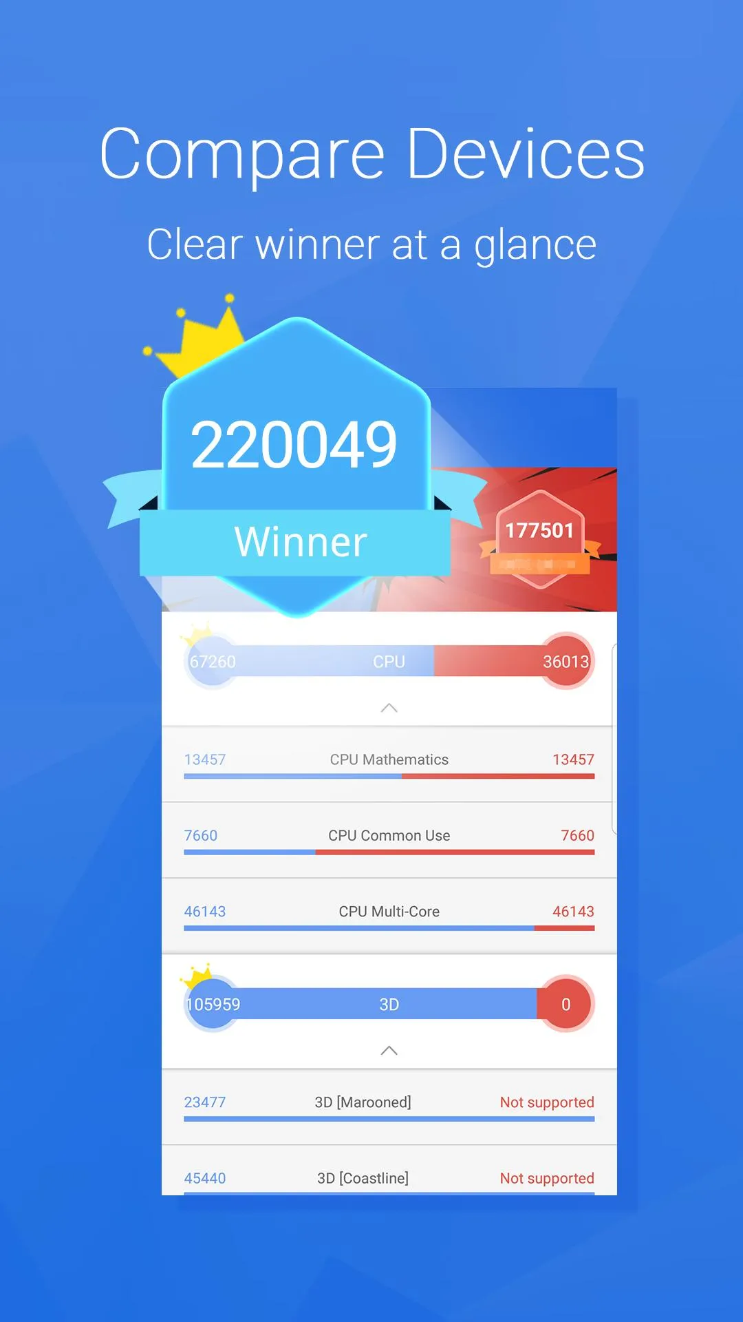 AnTuTu Benchmark Screenshot 4