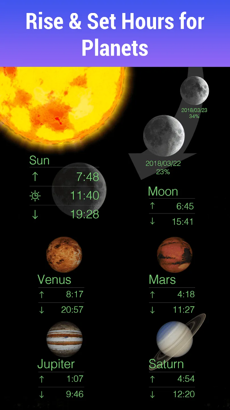 Star Walk v1.5.4 APK Мод (Всё открыто, Premium) Screenshot 4 Star Walk v1.5.4 APK Мод (Всё открыто, Premium) Screenshot 4