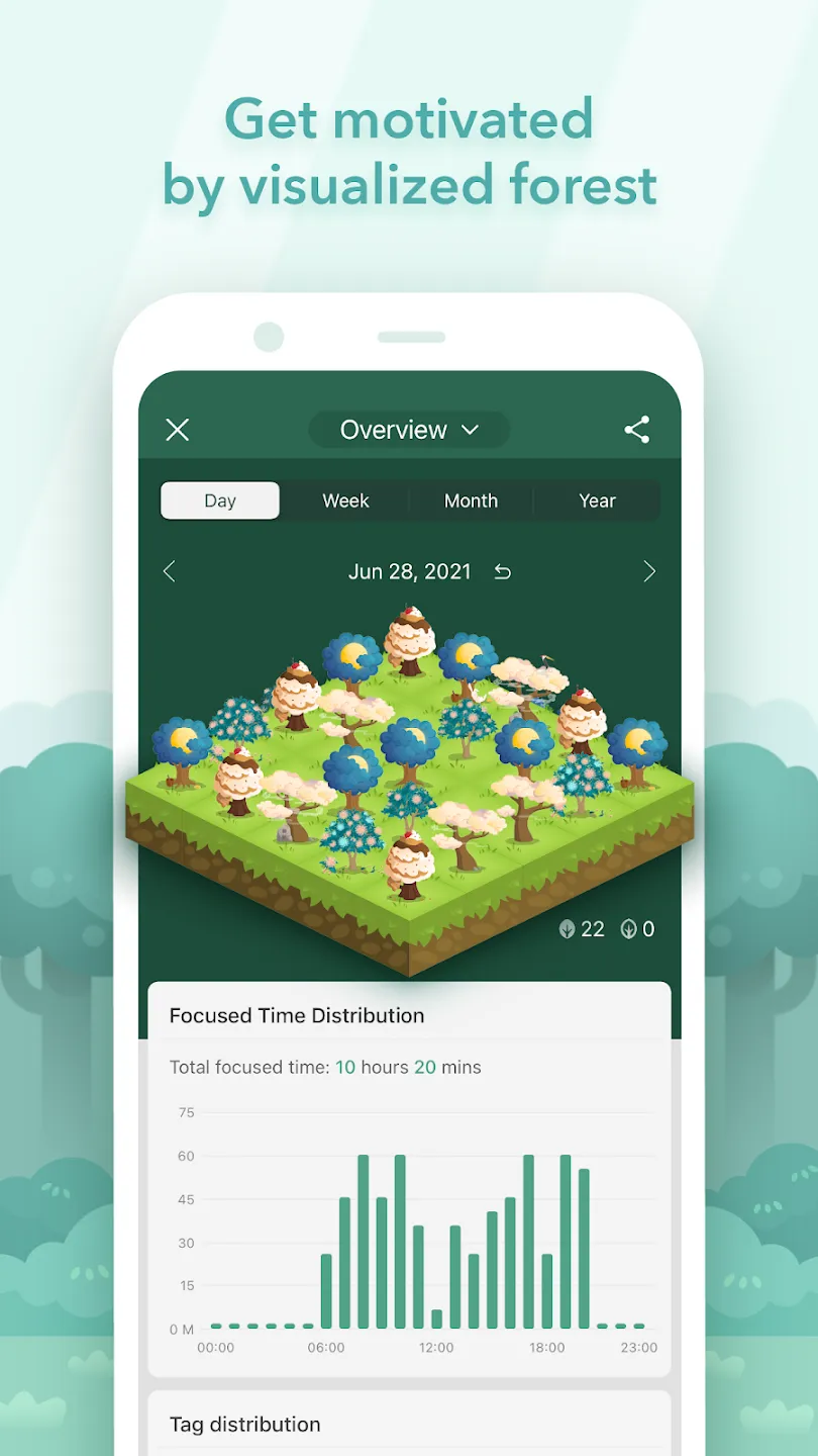 Forest: Будь сосредоточенным v5.16.5 APK Мод (Всё открыто, Premium) Screenshot 3 Forest: Будь сосредоточенным v5.16.5 APK Мод (Всё открыто, Premium) Screenshot 3