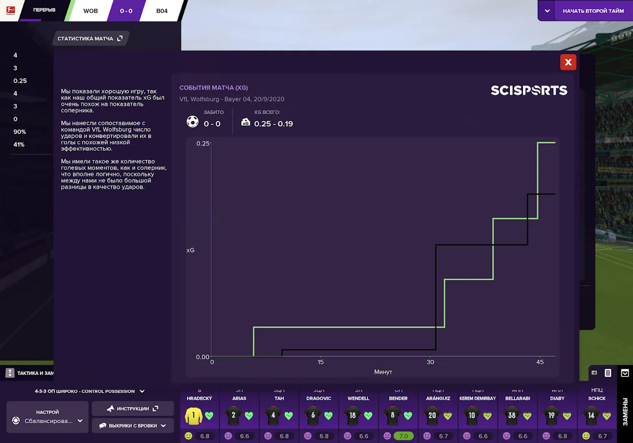 Football Manager 2021 Touch [мод: полная версия] Screenshot 1