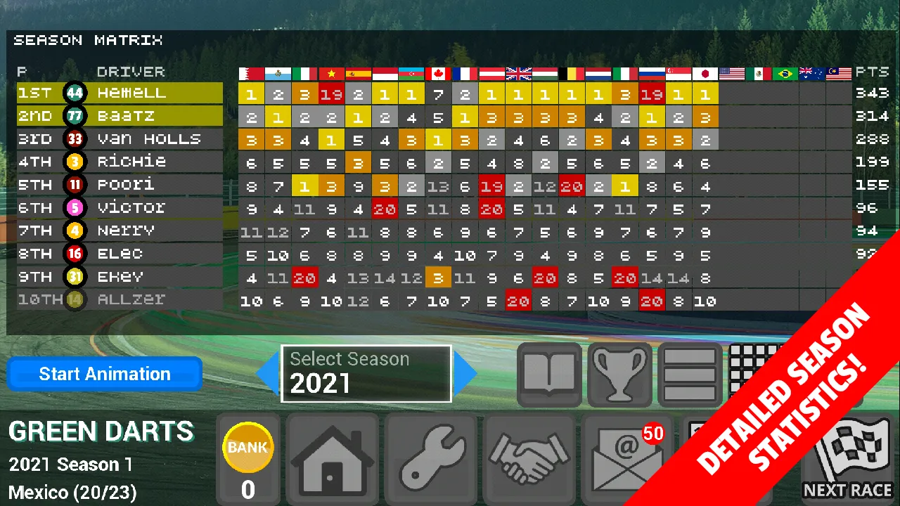 FL Racing Manager 2022 Pro [мод: полная версия] Screenshot 4