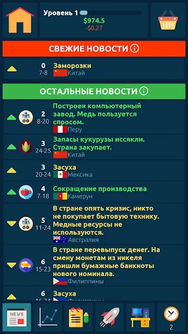Биржа Игра [мод: много денег] Screenshot 4
