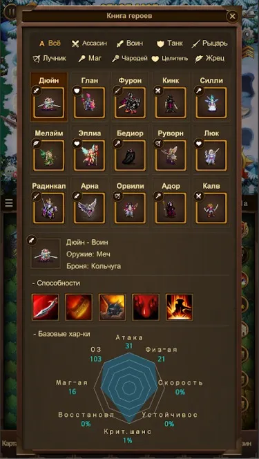 Everybody's RPG [мод: полная версия] Screenshot 5