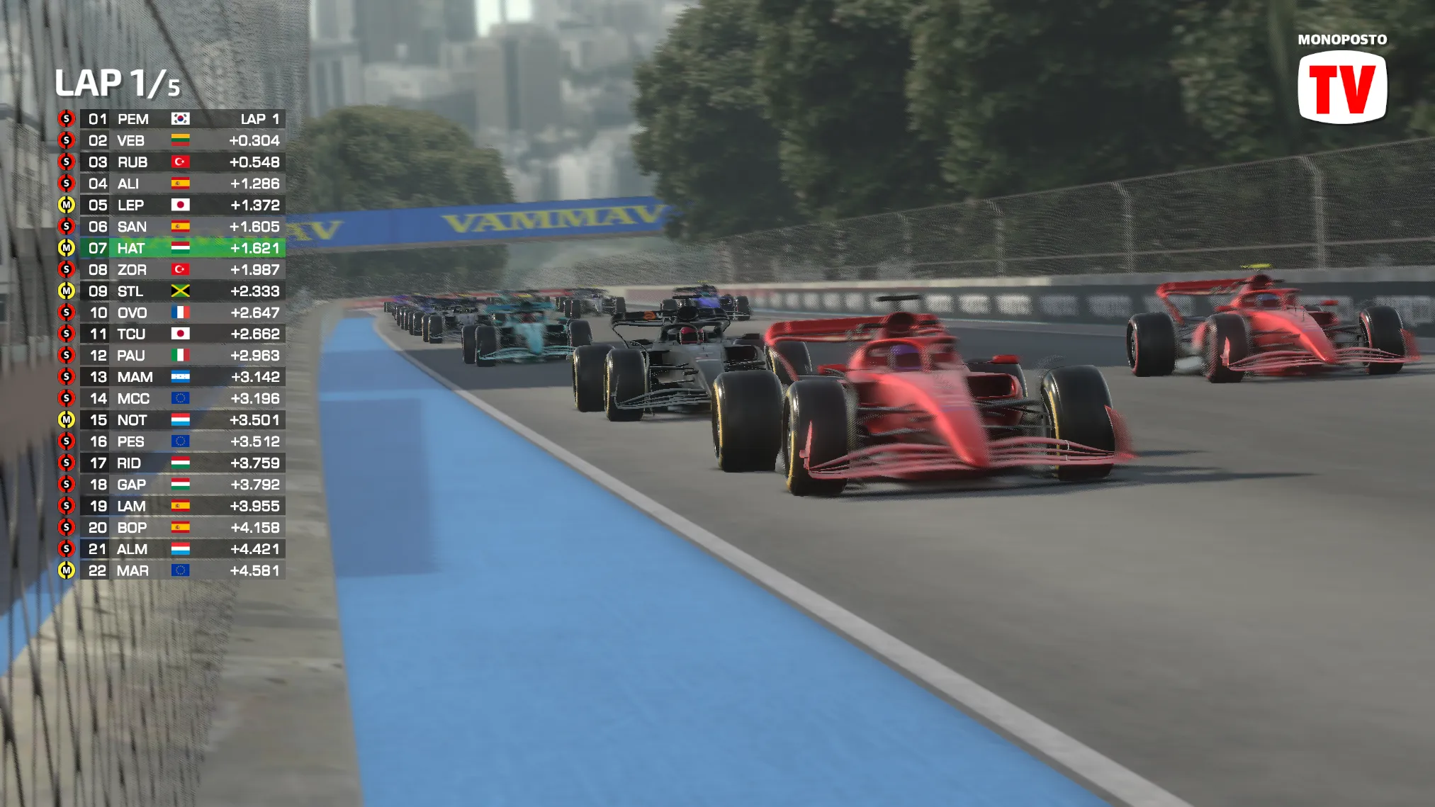Monoposto v6.58 APK Мод (Всё открыто) Screenshot 3 Monoposto v6.58 APK Мод (Всё открыто) Screenshot 3